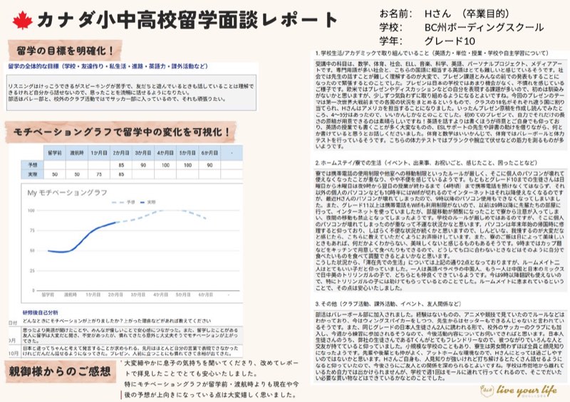 学校生活と毎月の振り返りをまとめた実際の面談レポート例